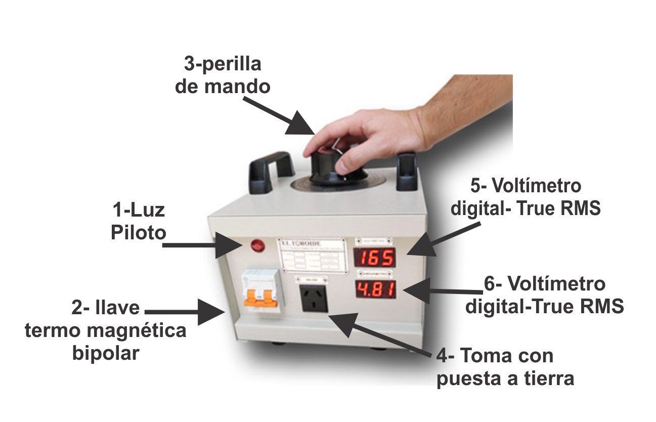 Partes del variac monofásico: luz piloto, llave termomagnética, perilla, salida, voltímetro y amperímetro